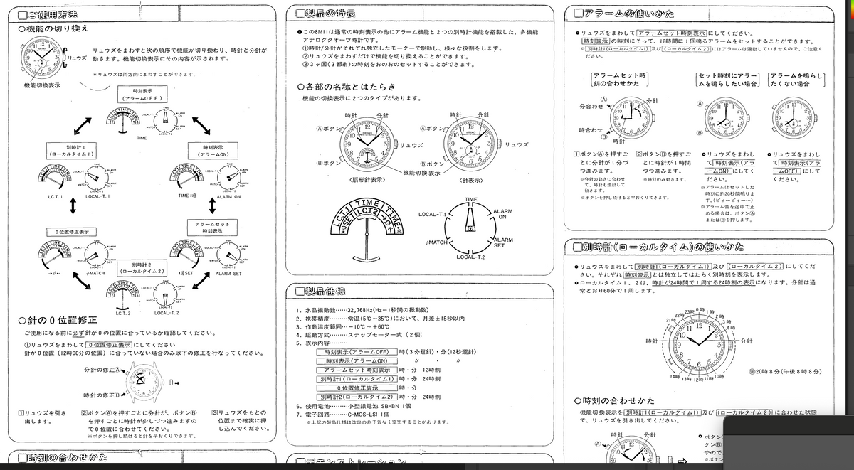 1988 Seiko Equipment for Professional 'Dancing Hands' quartz watch 8m11-6000